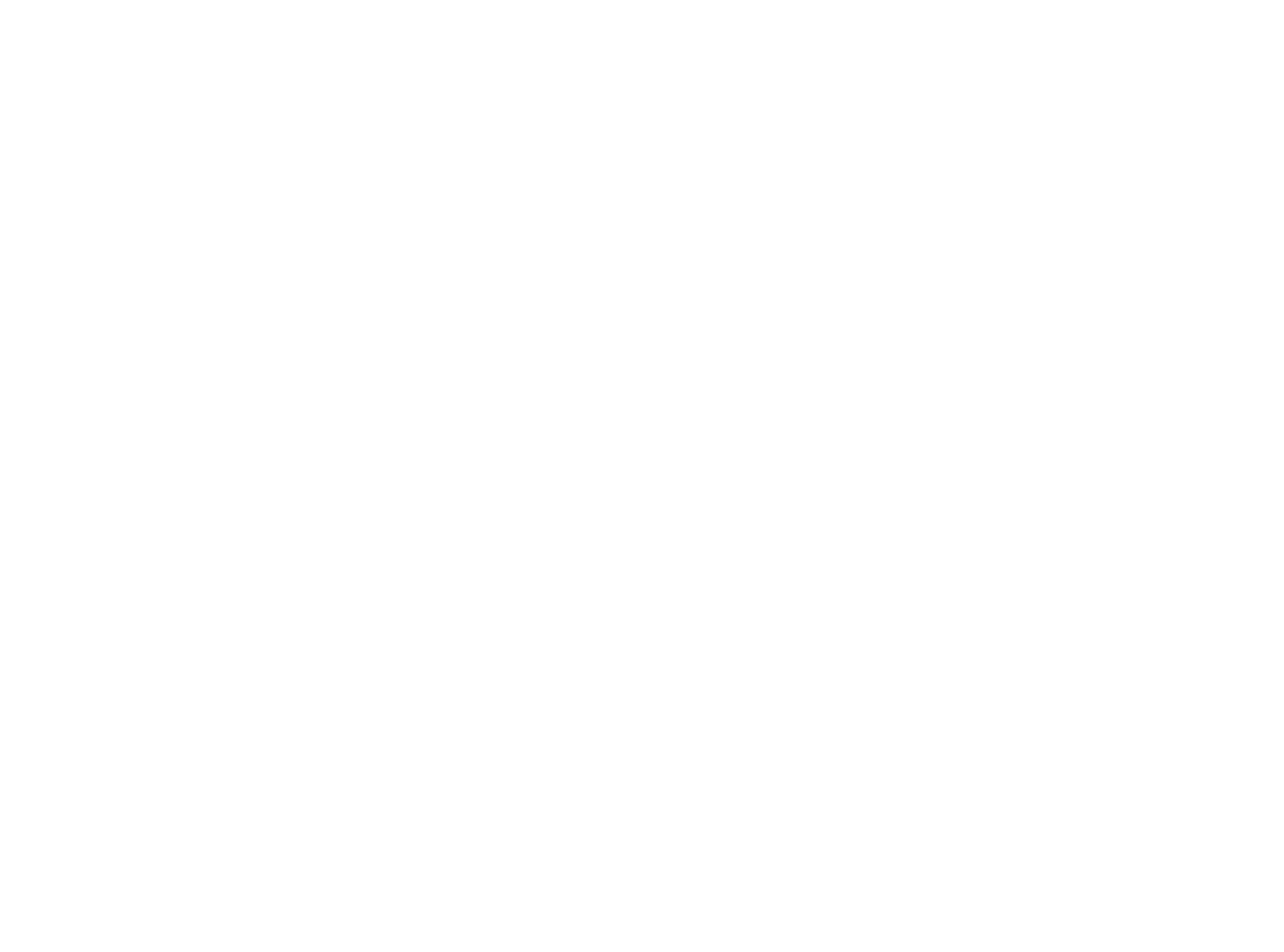 grit.kantsios.com